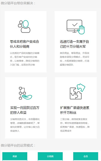 青海亿网网络科技有限公司——三级分销、用户分佣、微信分销平台案例图片1