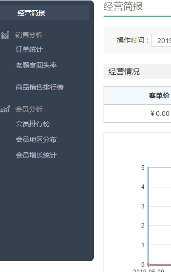 青海亿网网络科技有限公司——三级分销、用户分佣、微信分销平台案例图片14