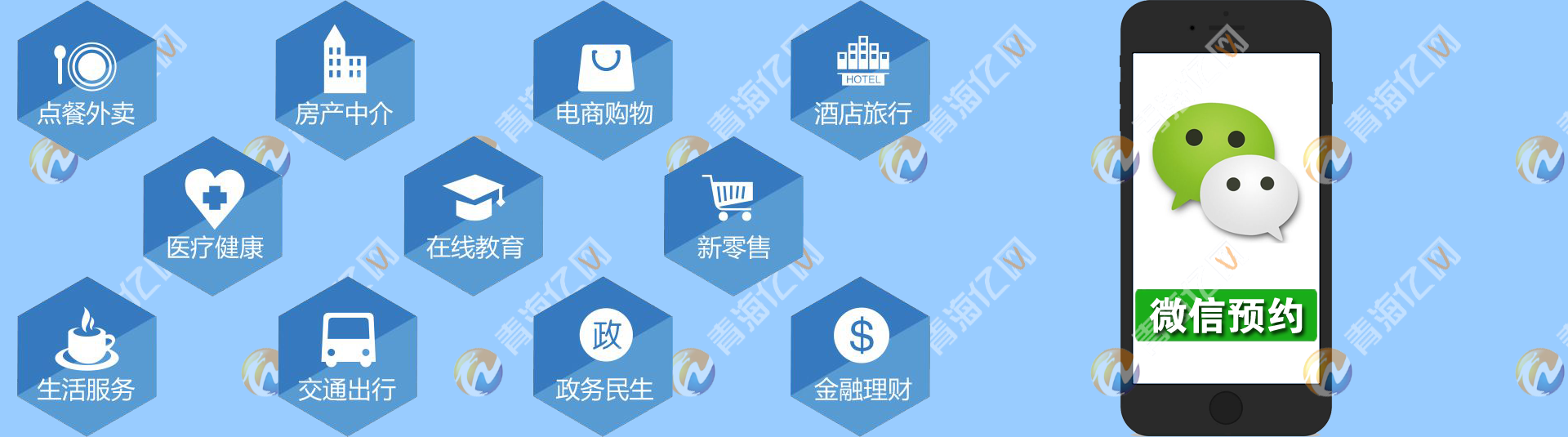 微信支付开发——青海亿网